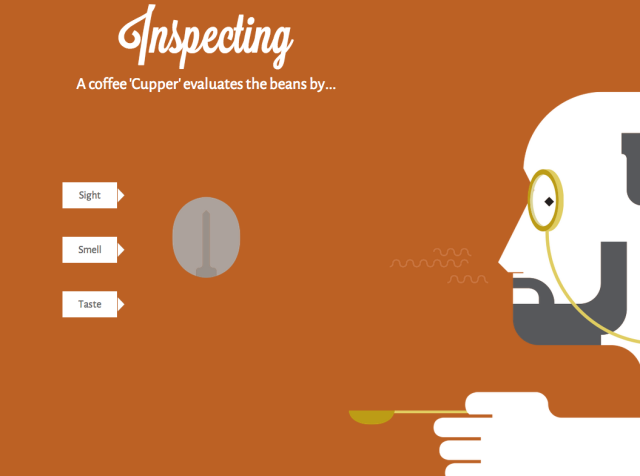 nowsourcing bizbrain coffee cupping