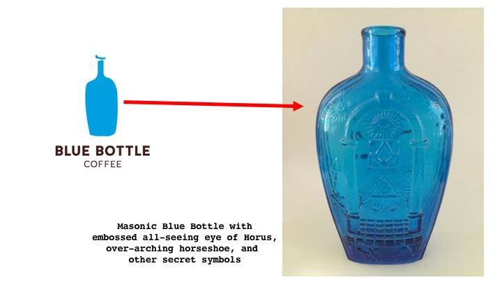 coffee alientology blue bottle stumptown intelligentsia roasters freemason sprudge