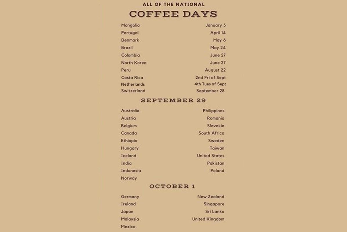 https://sprudge.com/wp-content/uploads/2021/09/national_coffee_days-1196x800.jpeg
