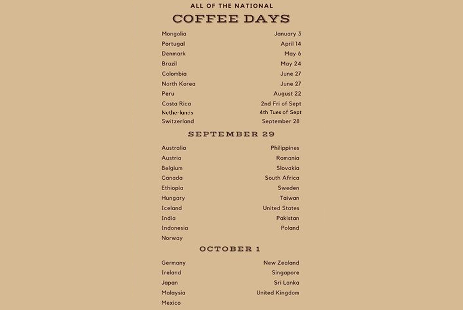 national coffee days