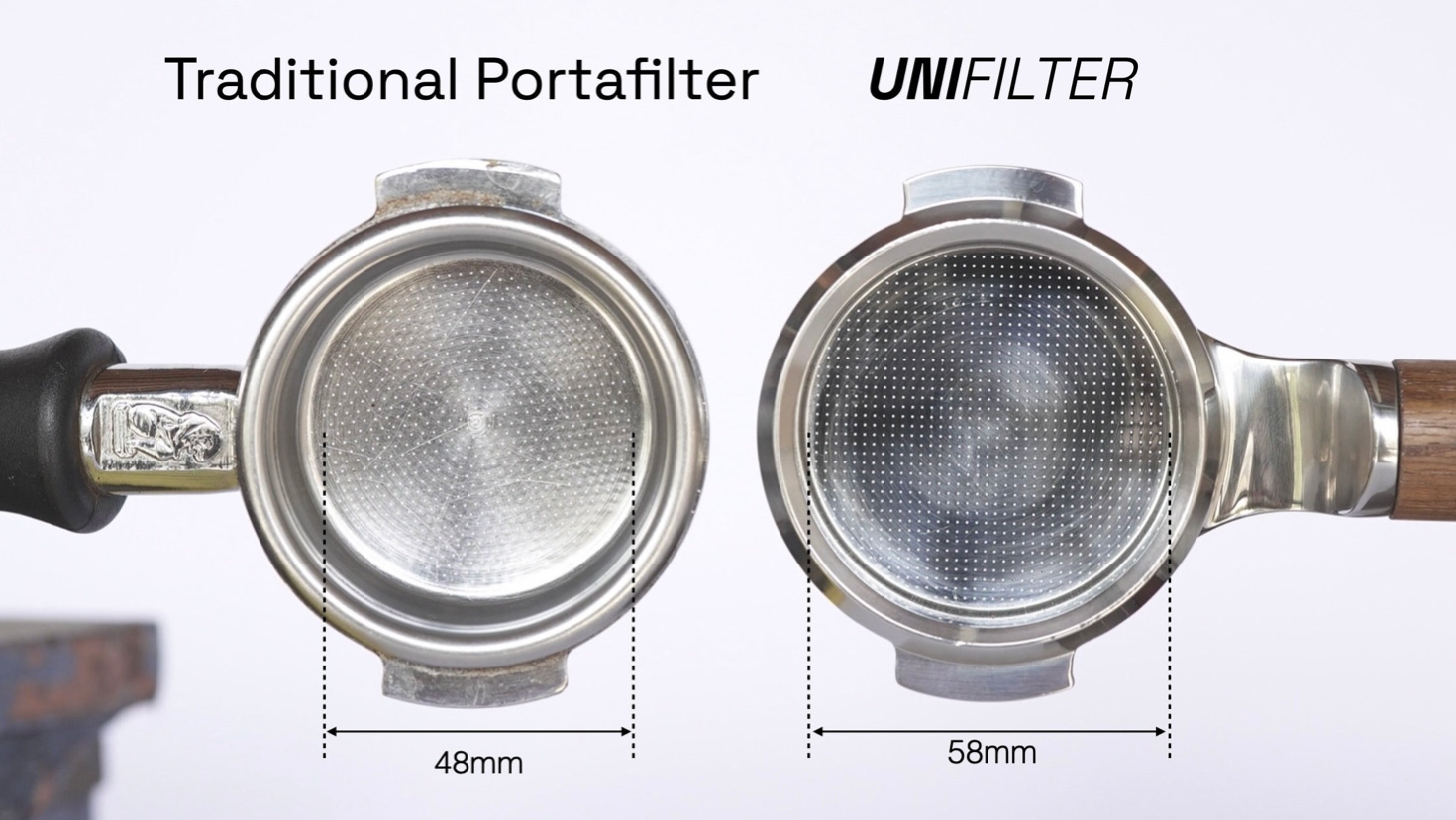 er Debuts The Unifilter Espresso Portafilter Sprudge Coffee