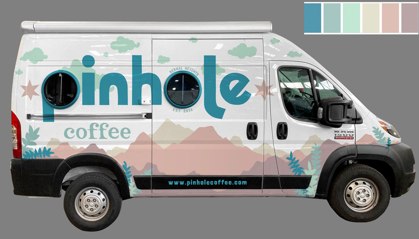 pinhole coffee 1
