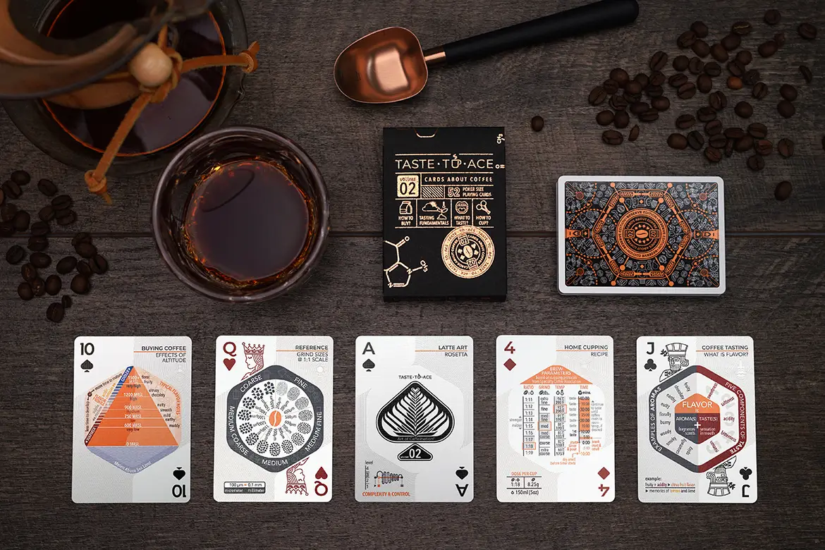 Taste-To-Ace Launches On Kickstarter: A Card Deck Designed To Make Coffee Tasting More Approachable | Sprudge Coffee