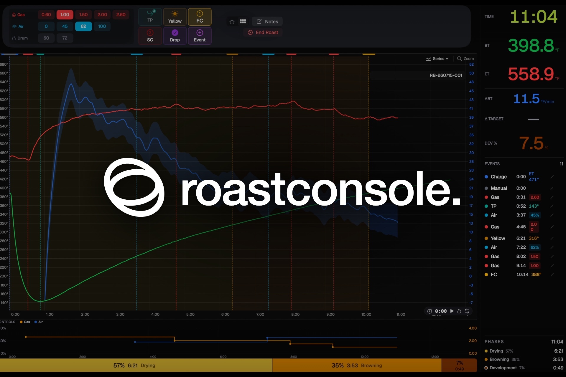 RoastConsole Launches Coffee Roasting Software That Runs The Whole Roastery On One Plan | Sprudge Coffee
